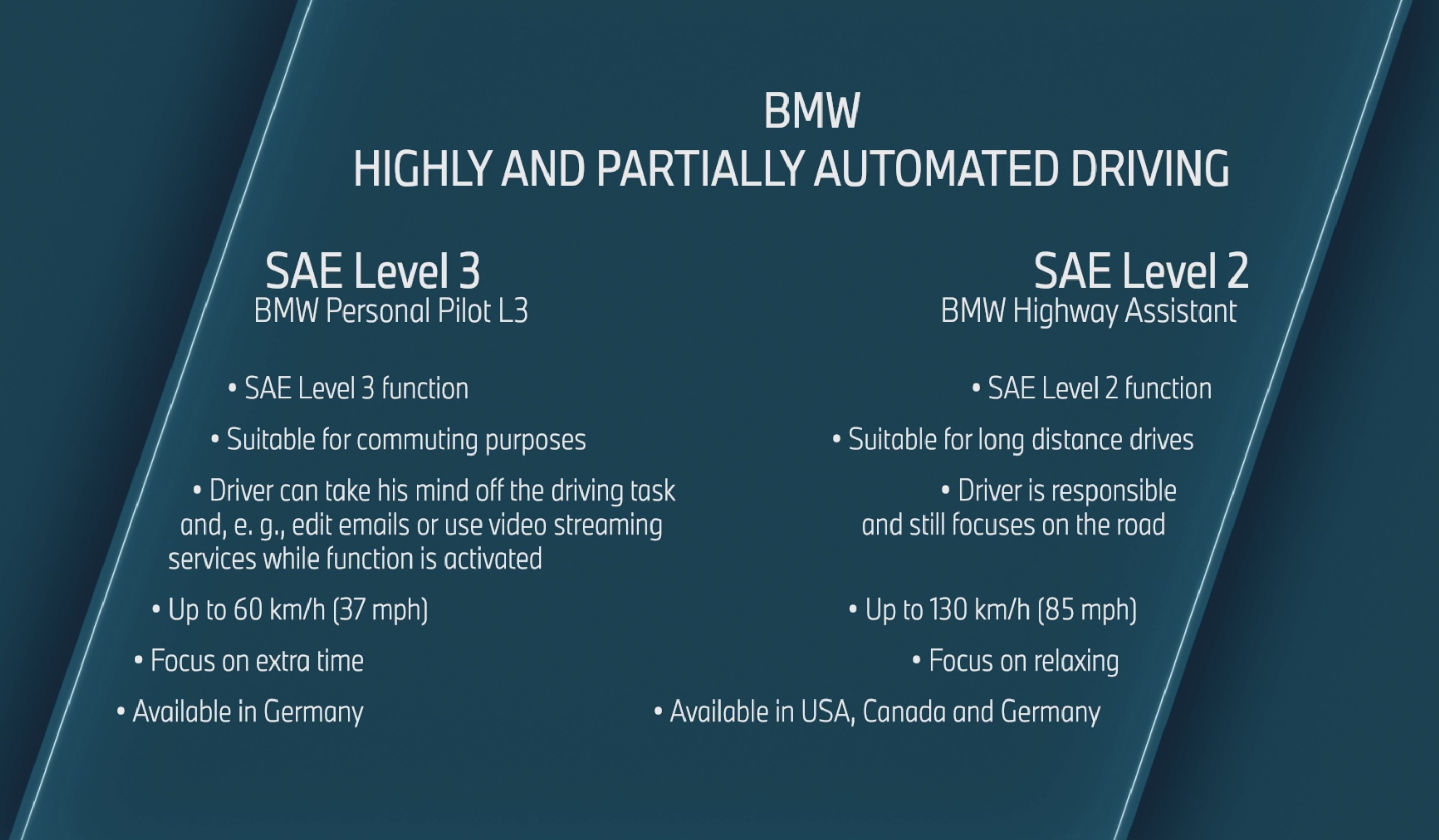 BMW 7 系列，包括 i7 电动车获 Personal Pilot L3 级别自动驾驶系统！支持最高60 km/h全自动驾驶，德国率先推出